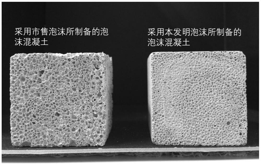 A kind of lightweight sound insulation material and preparation method thereof