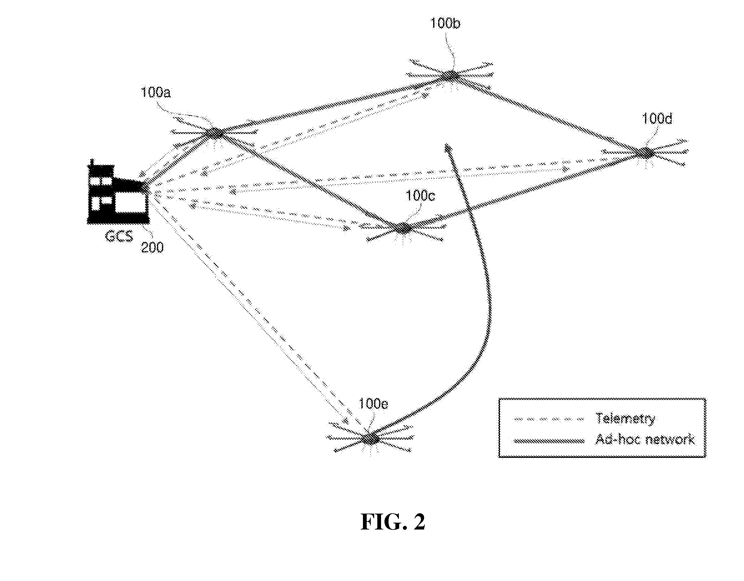 Method for controlling hand-over in drone network