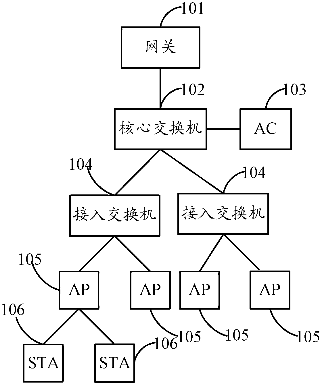 Method and device for detecting adjacent channel interference
