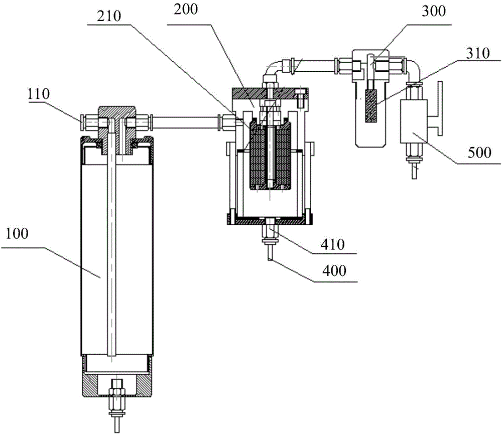 Gas purification device and purification method for degasser