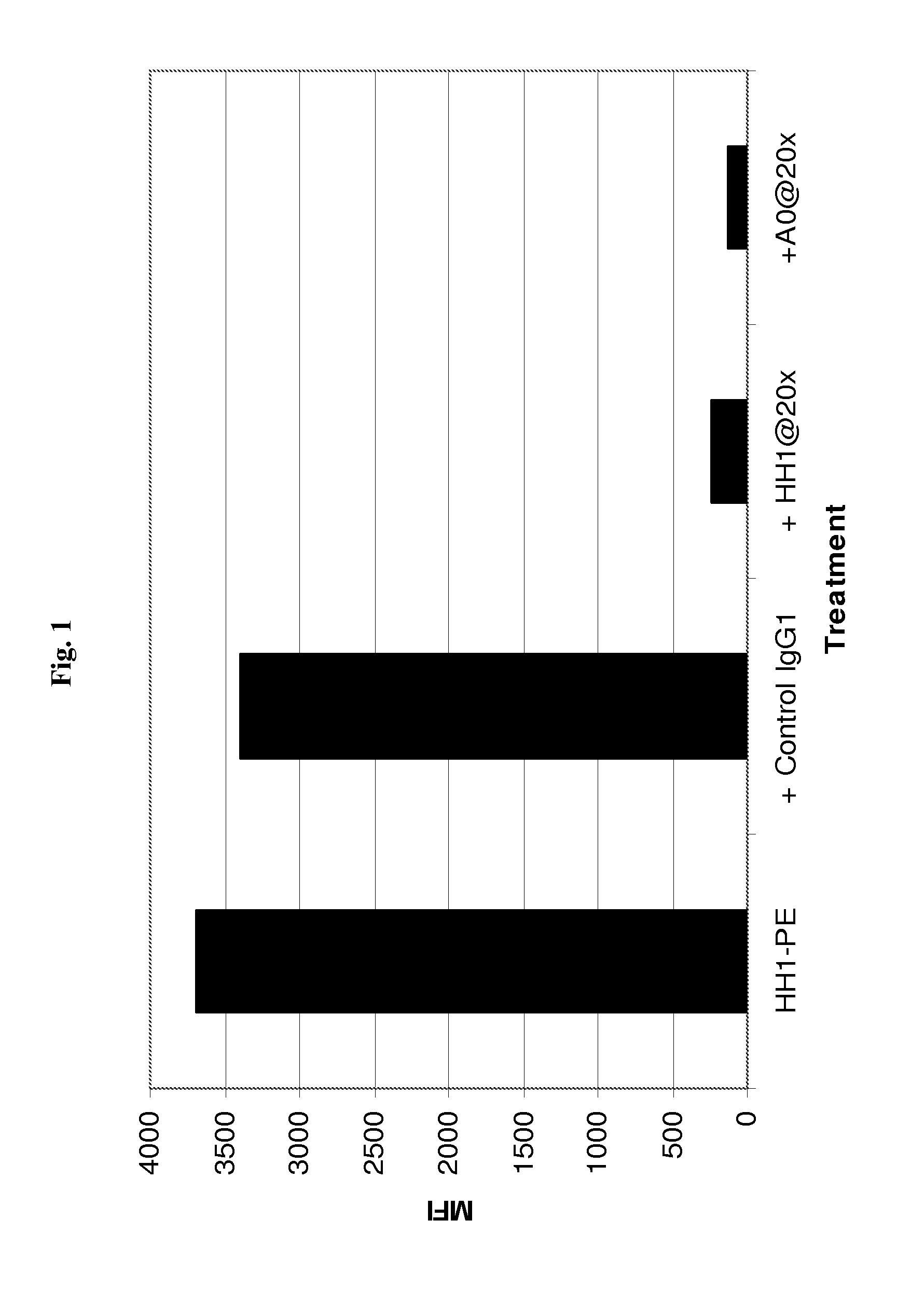 Anti cd37 antibodies