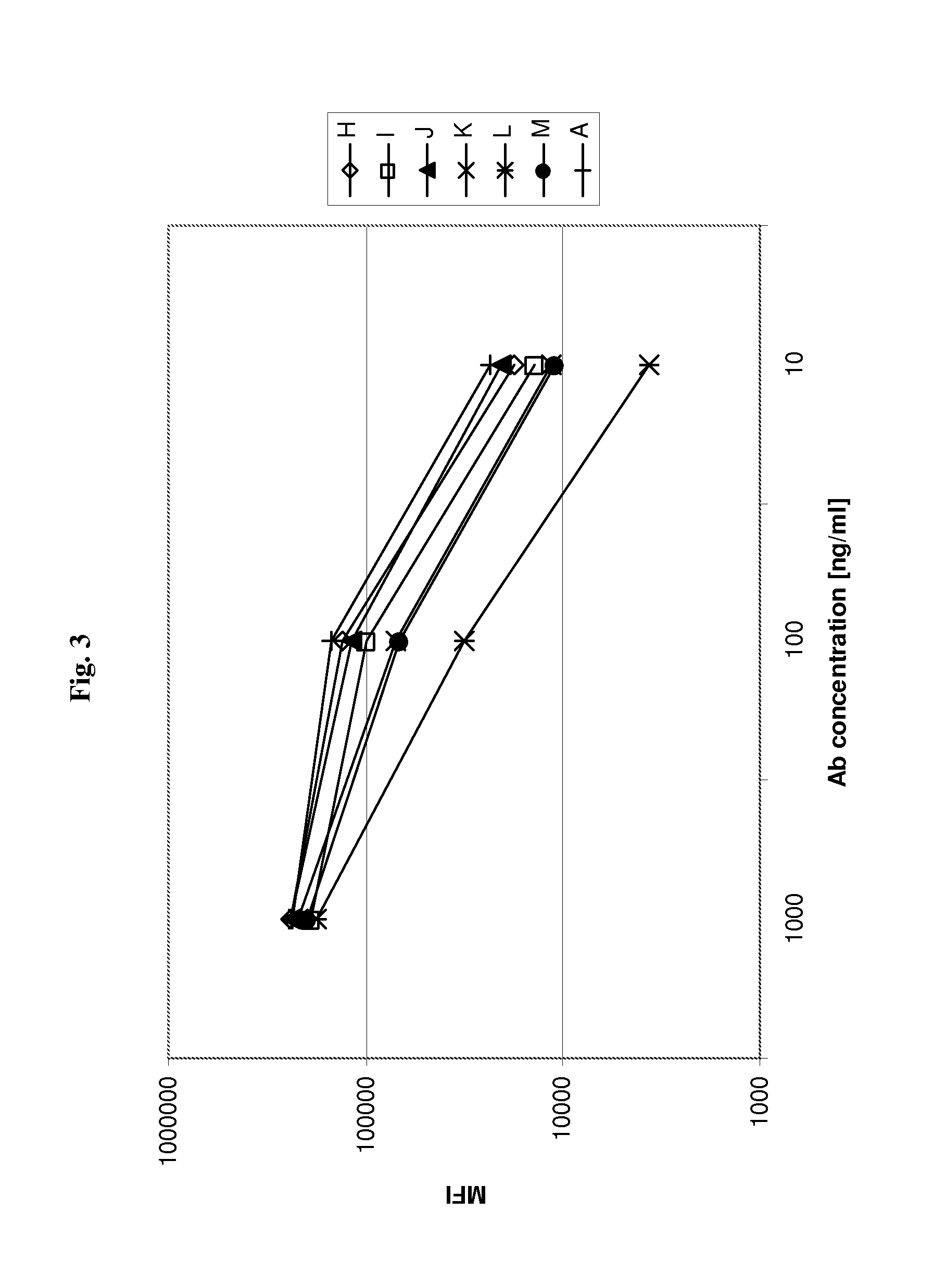 Anti cd37 antibodies