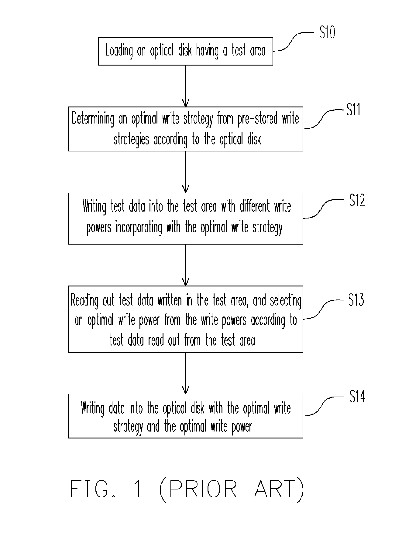 Method for optimizing write parameters of optical storage medium and recording device therefor