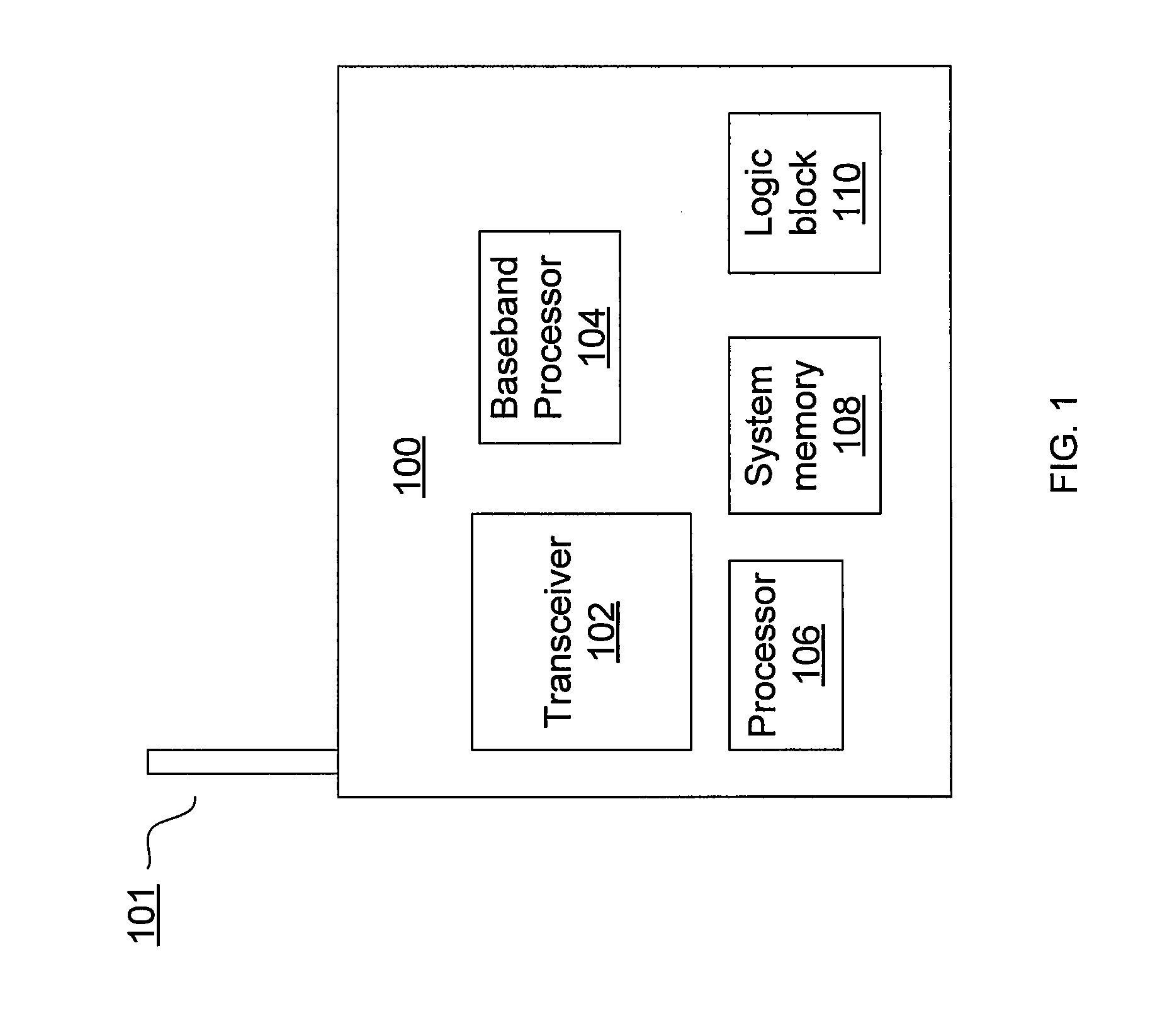 Method and system for optimal frequency planning for an integrated communication system with multiple receivers