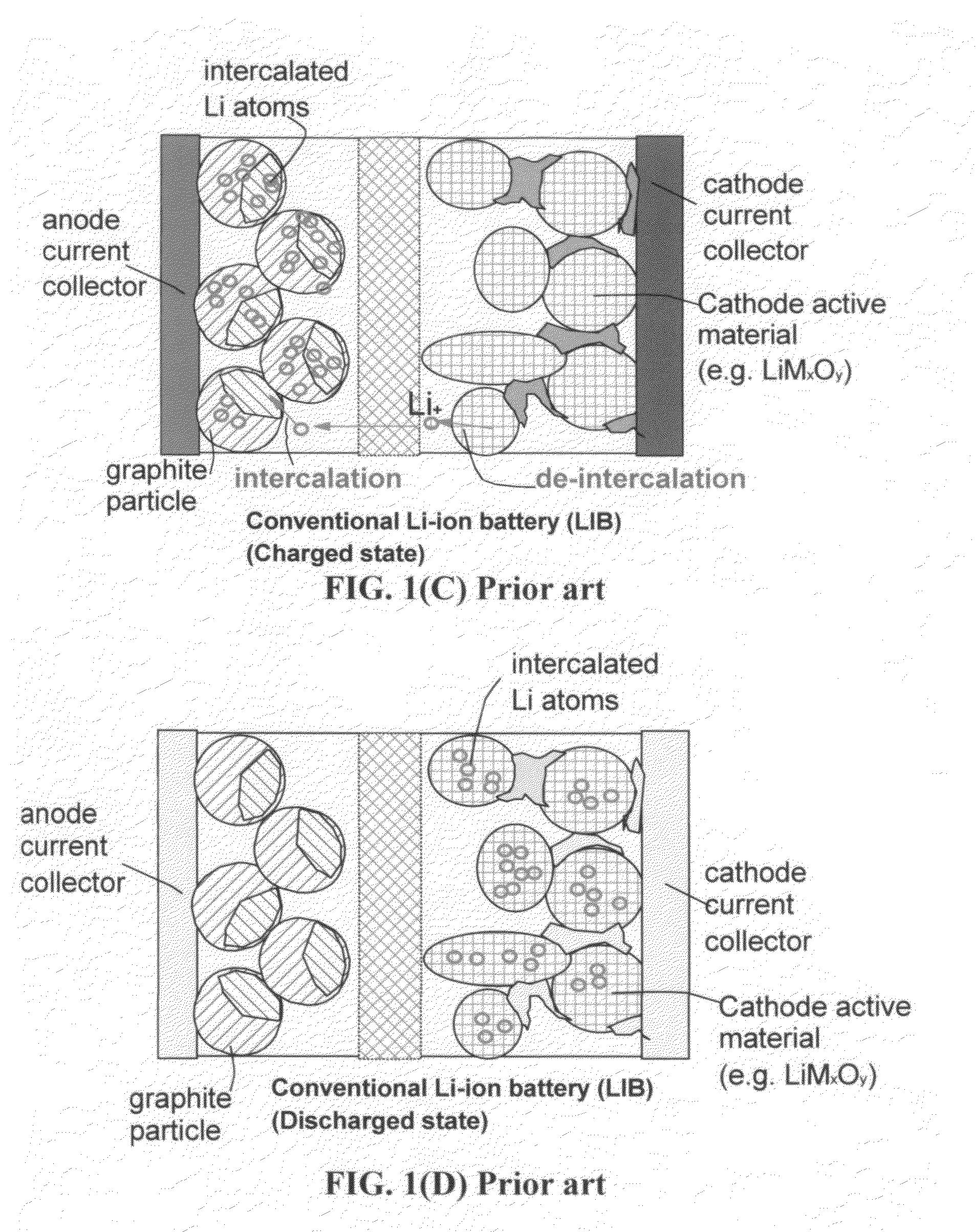 Surface-mediated cell-powered portable computing devices and methods of operating same