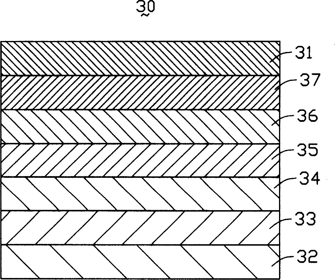 Electrochromism display device
