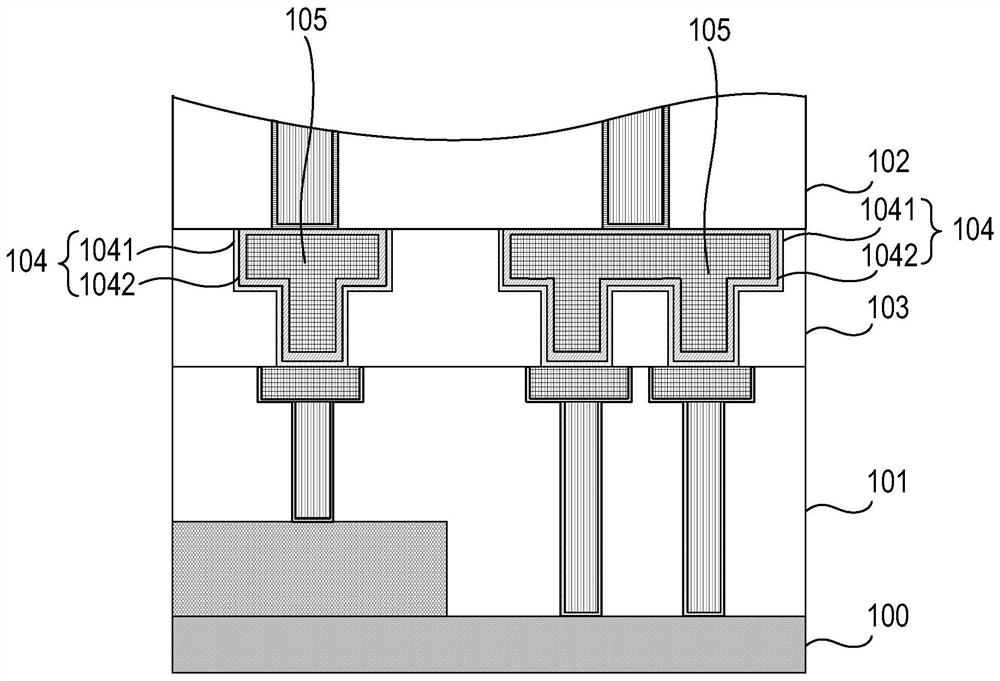 Semiconductor structure and forming method thereof