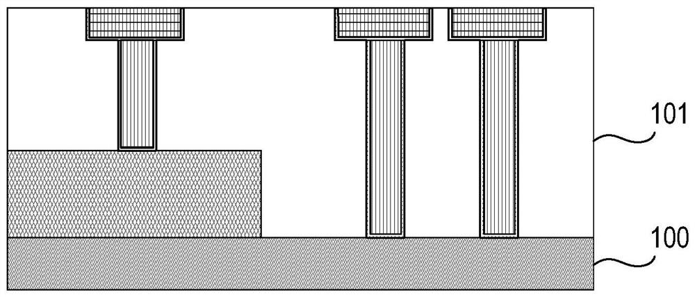 Semiconductor structure and forming method thereof