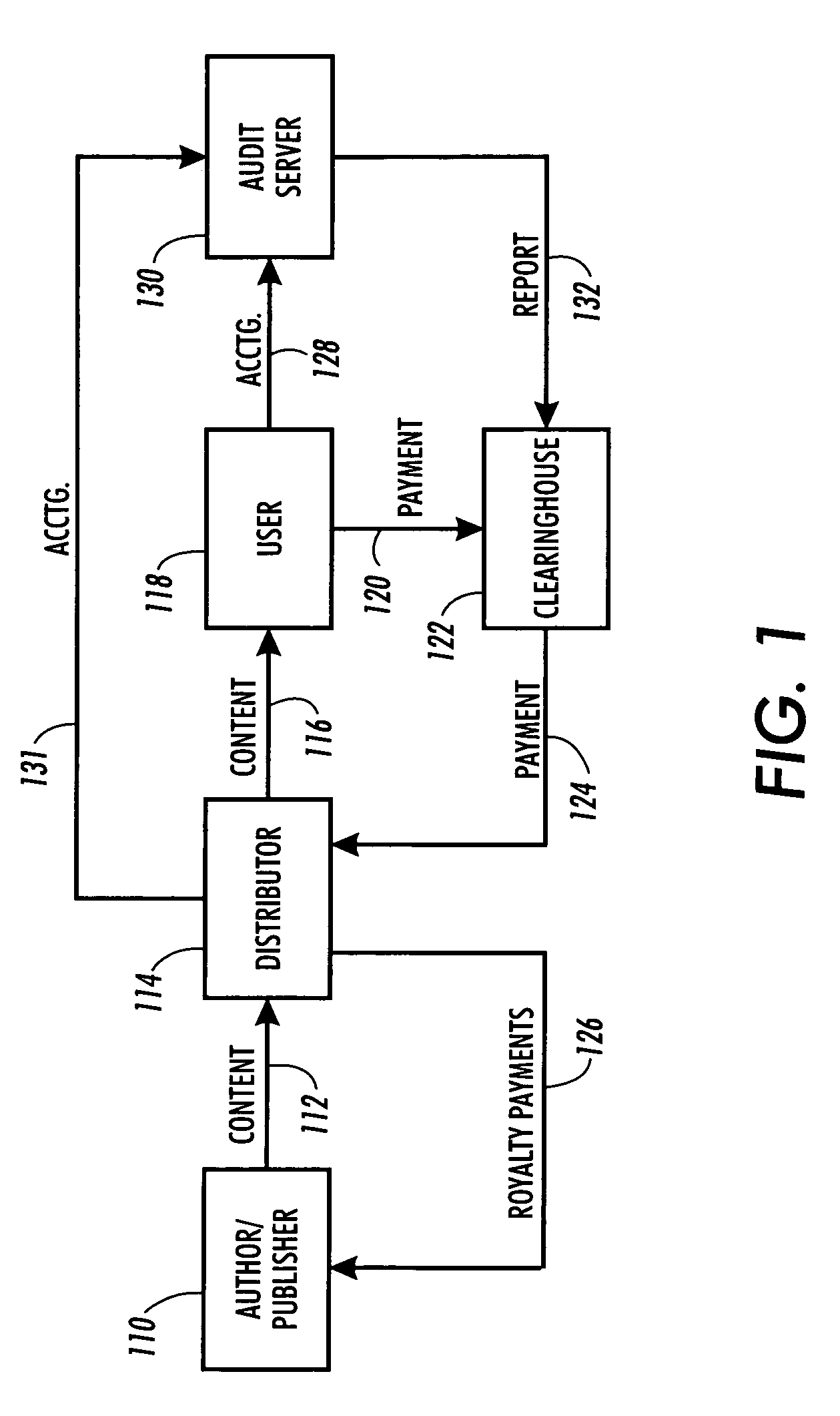 System and method for transferring the right to decode messages
