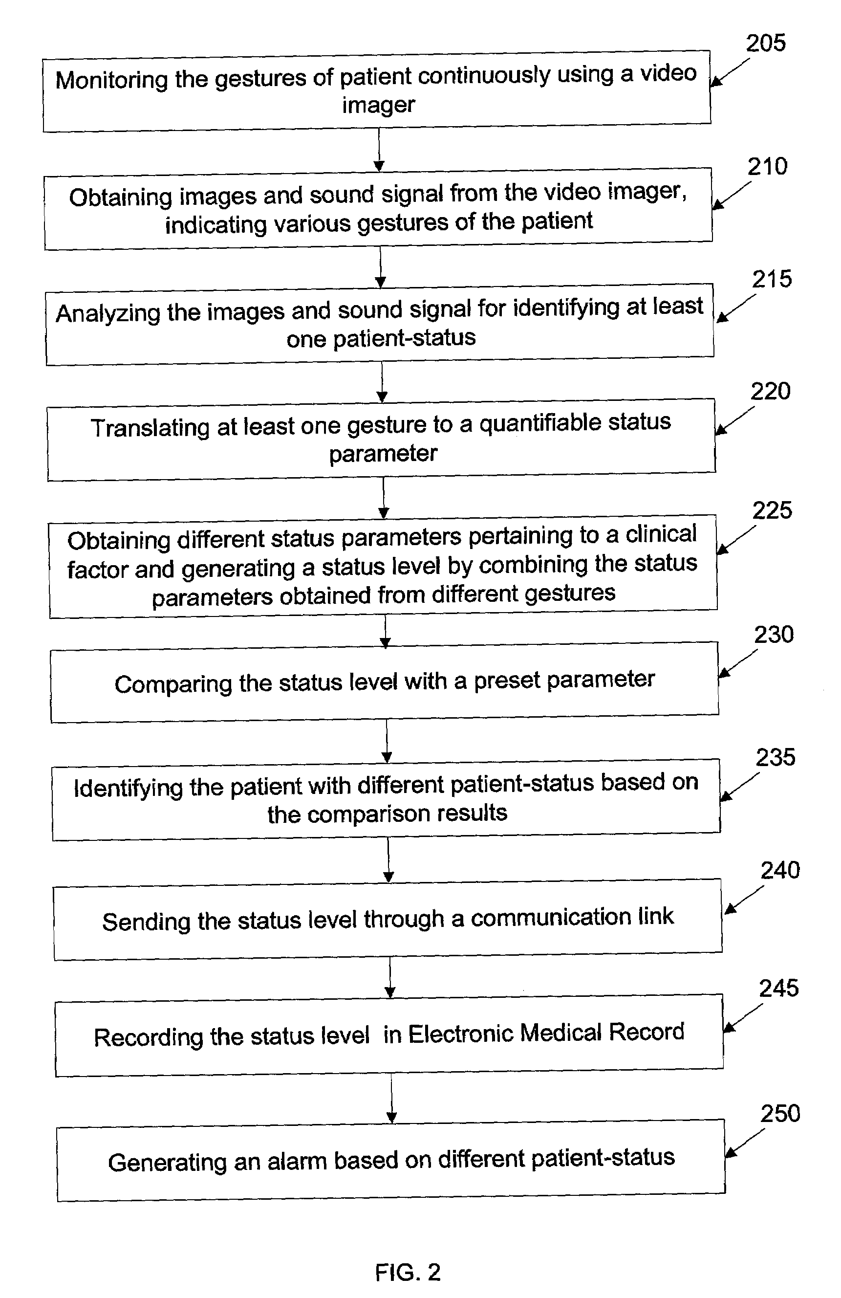 Method and system for recording patient-status