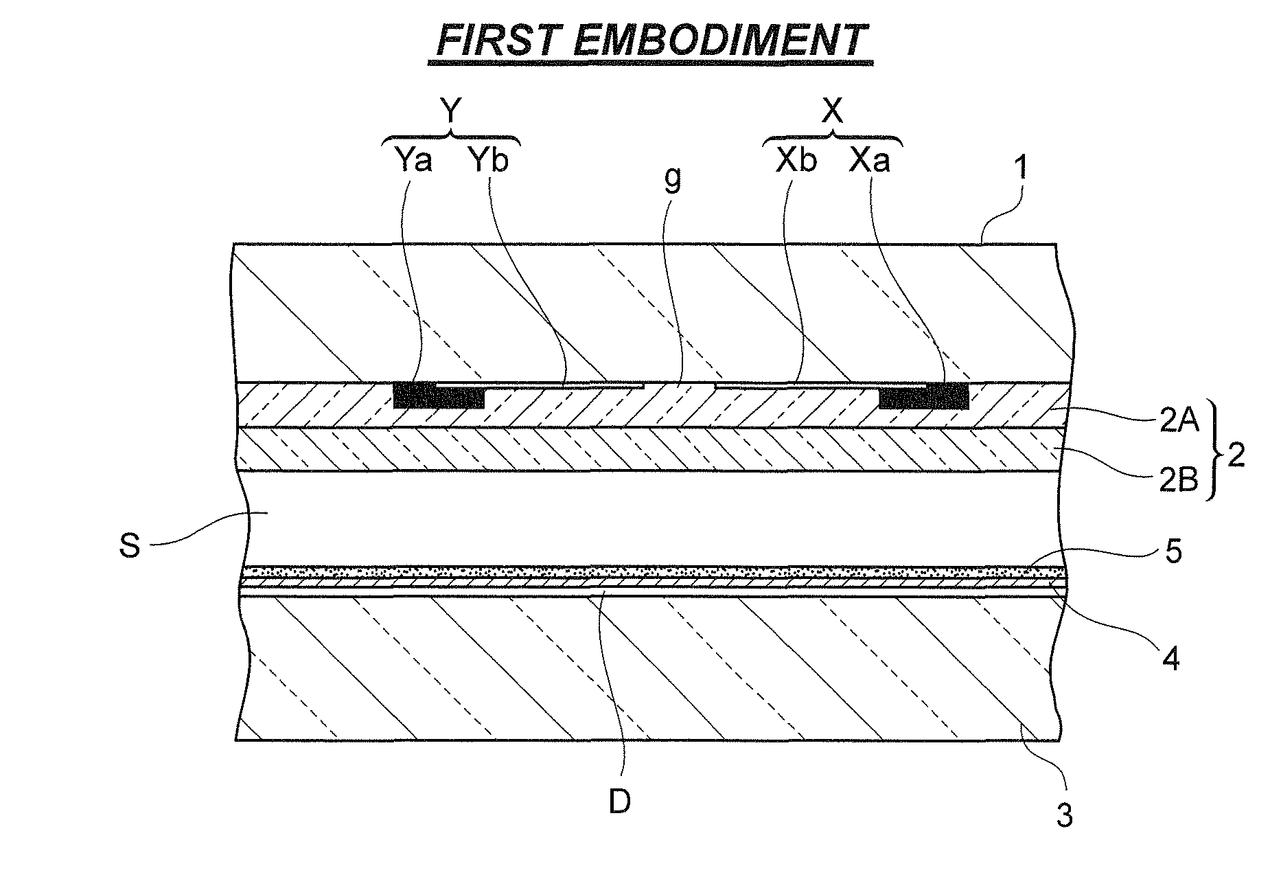 Plasma display panel having laminated dielectric layer