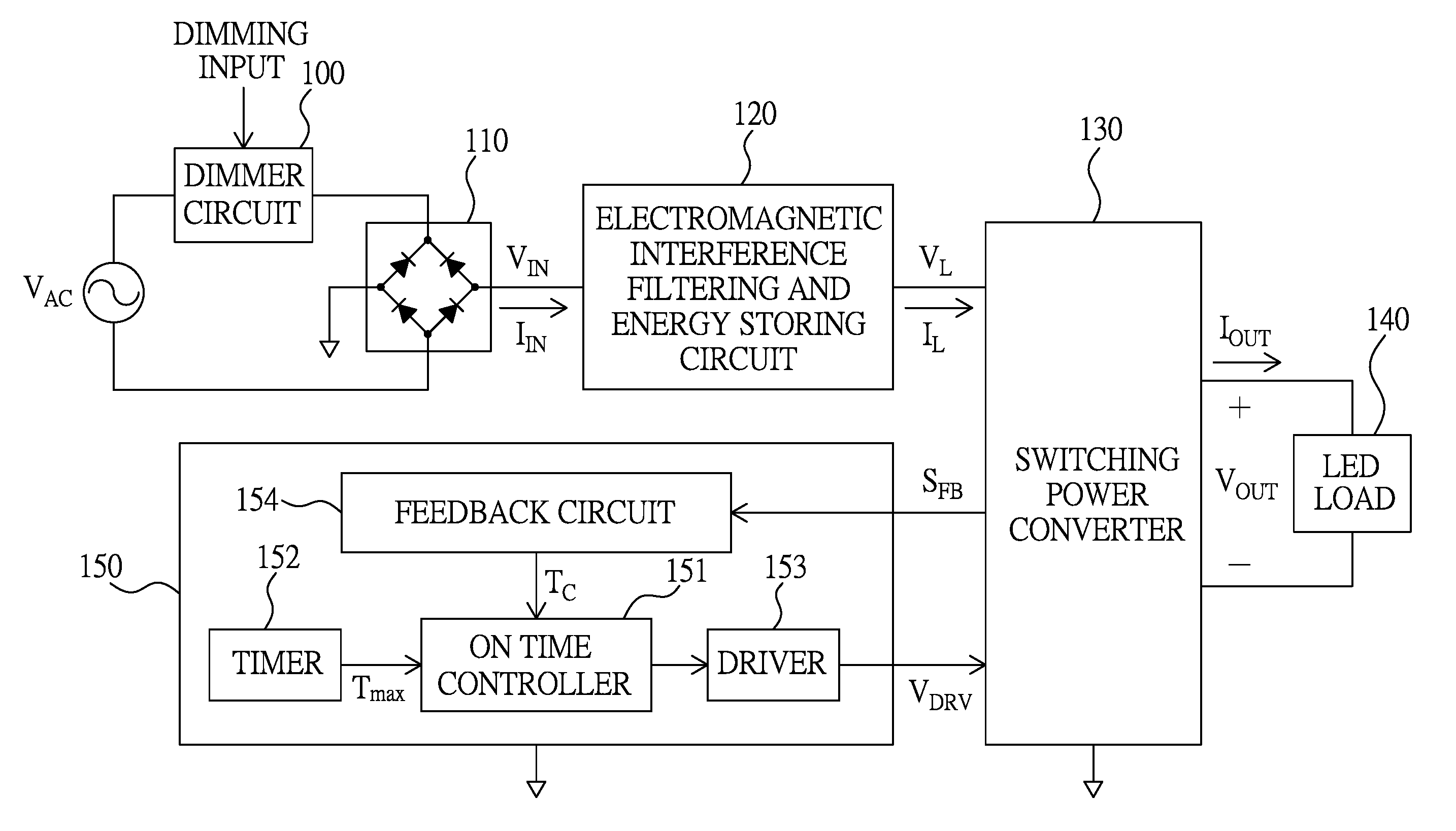 Dimmable switching mode LED driving circuit without phase angle measurement