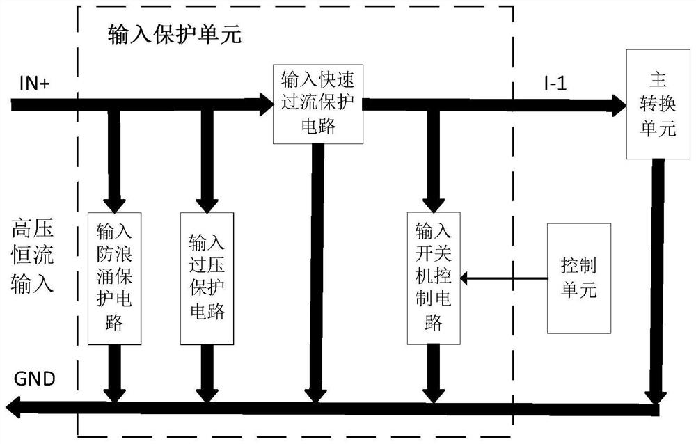 Power supply capable of converting high-power high-voltage constant-current input into constant-voltage output, and control method thereof