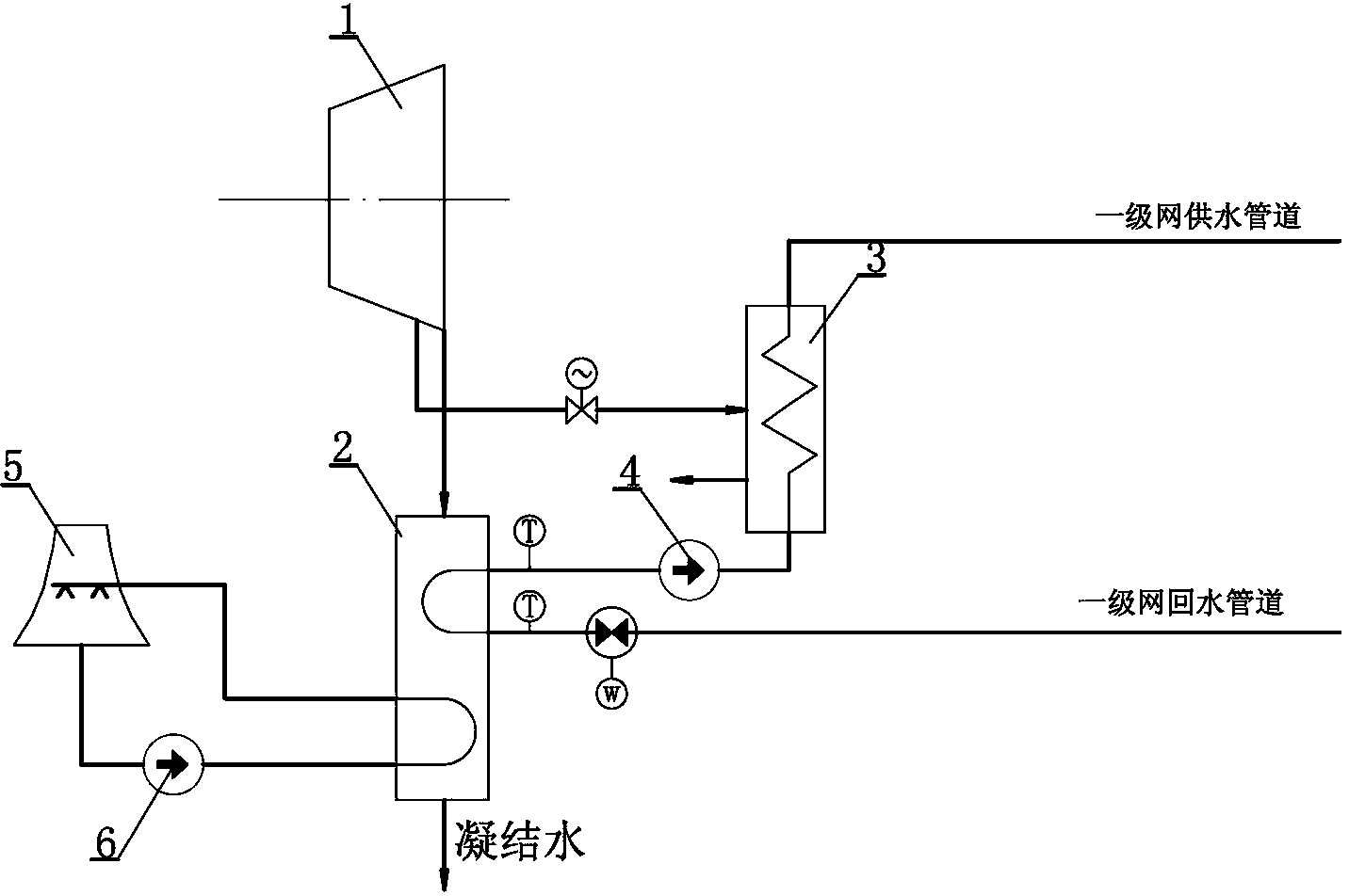 Energy saving device for directly recycling waste heat from condenser of power plant to supply heat and energy saving method