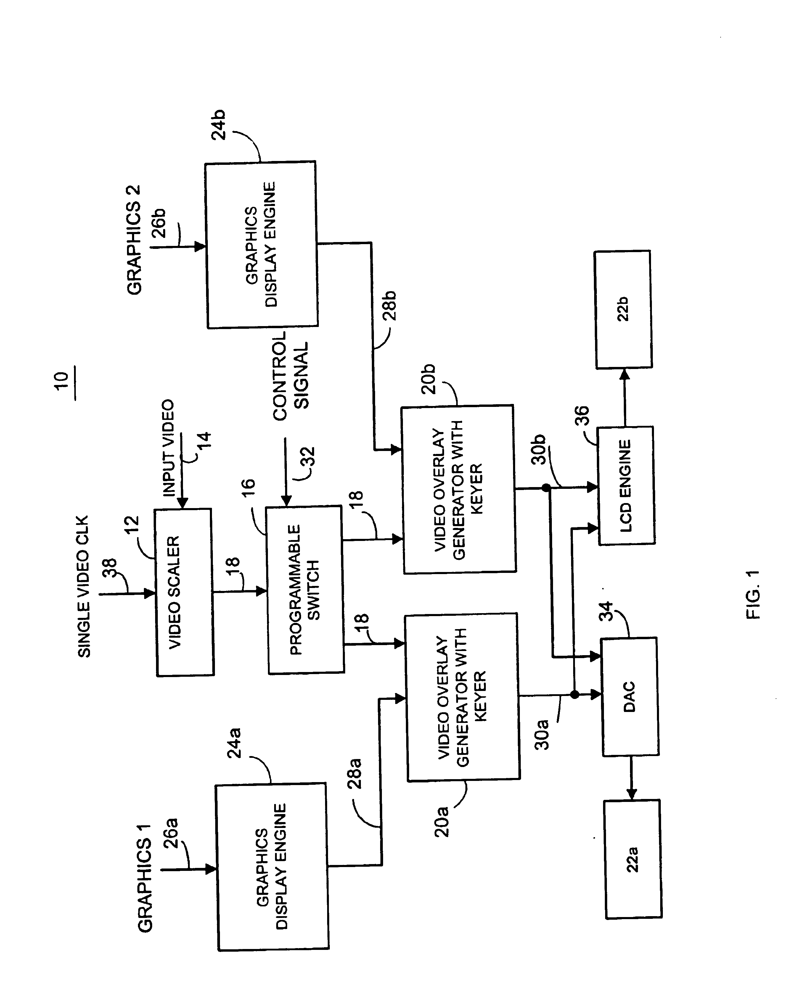 Switchable video overlay apparatus and method