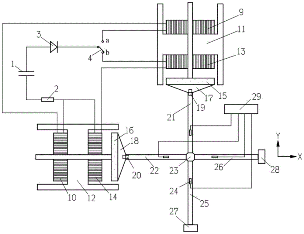 Realization method of incident wave equivalent loading in biaxial Hopkinson compression bar and tension bar experiment