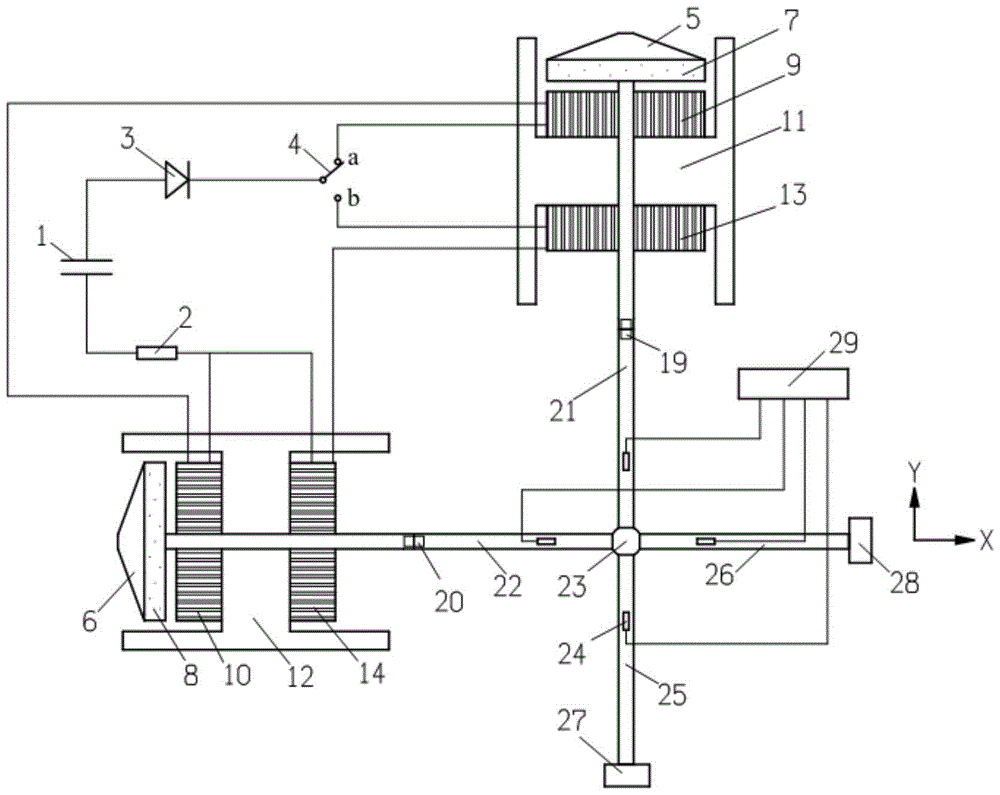 Realization method of incident wave equivalent loading in biaxial Hopkinson compression bar and tension bar experiment