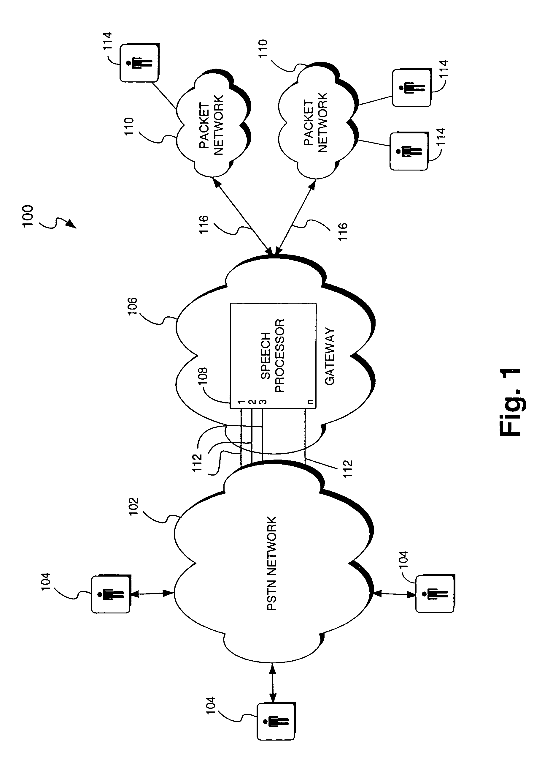 Method and system for supporting increased channel density