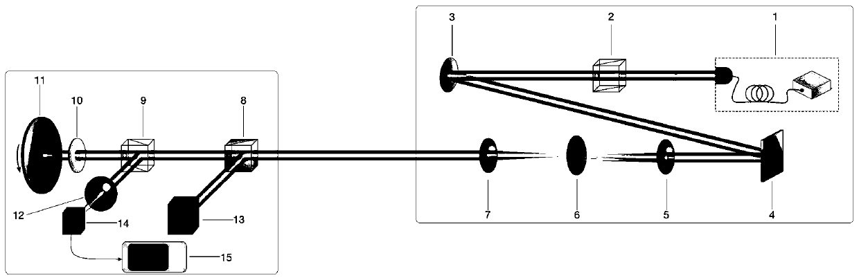 Method and device for detecting angular velocity of rotating body capable of eliminating the influence of obstacles