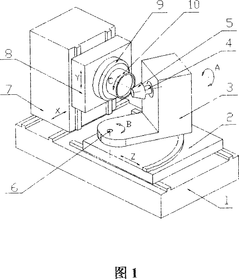 Numerical control machine for processing huge conical gear with curved teeth