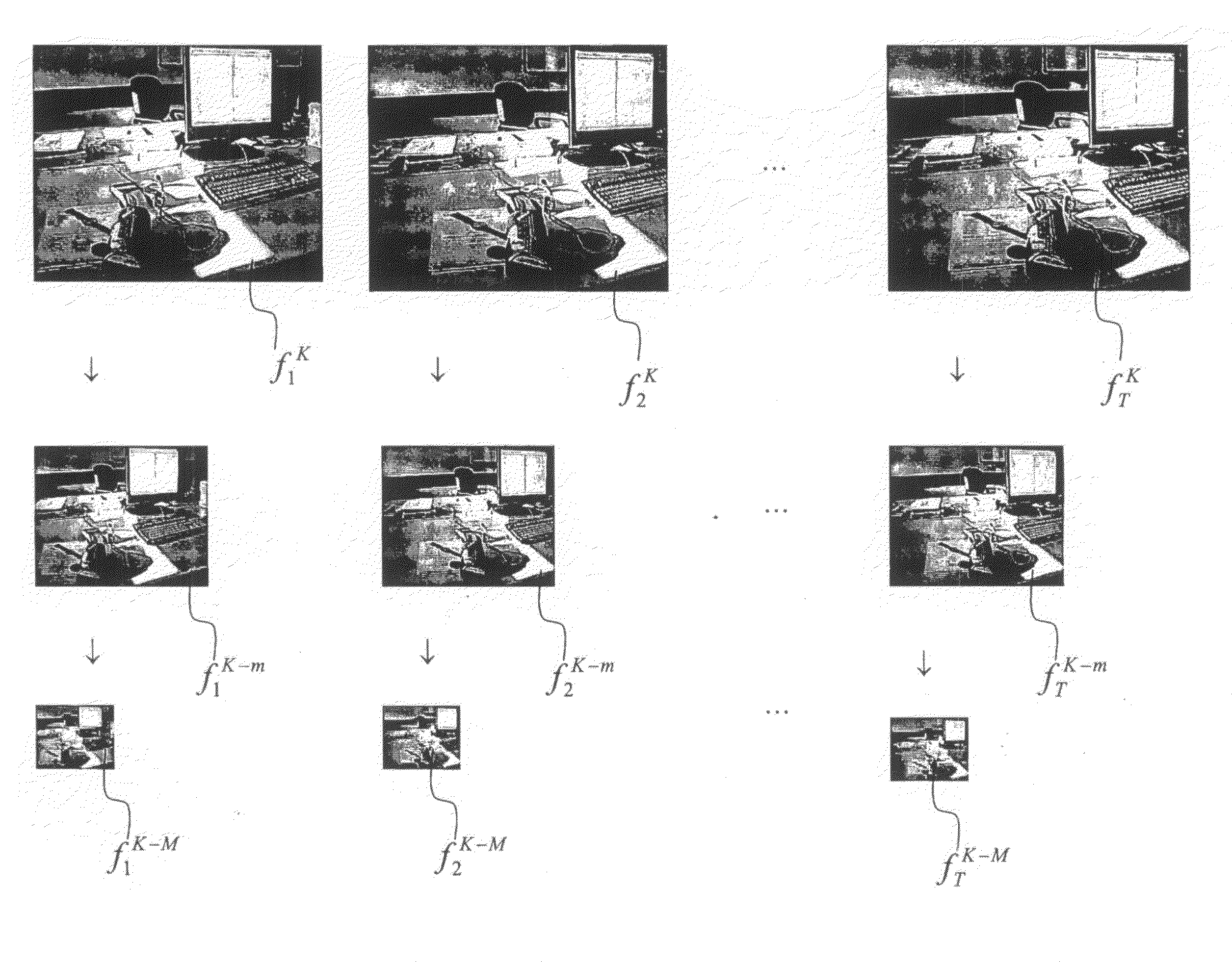 Method for Scalable Video Coding