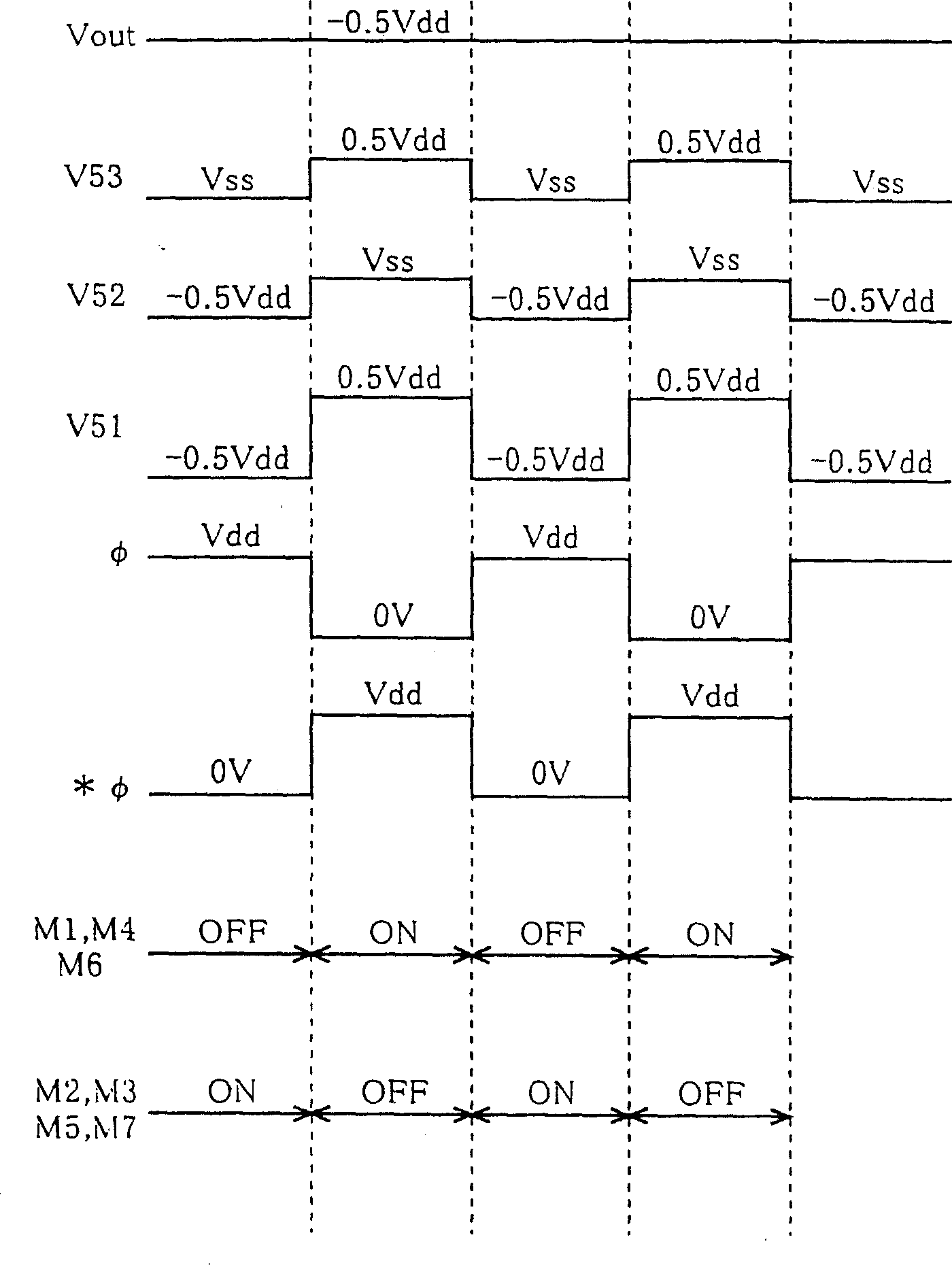 Over boosting prevention circuit