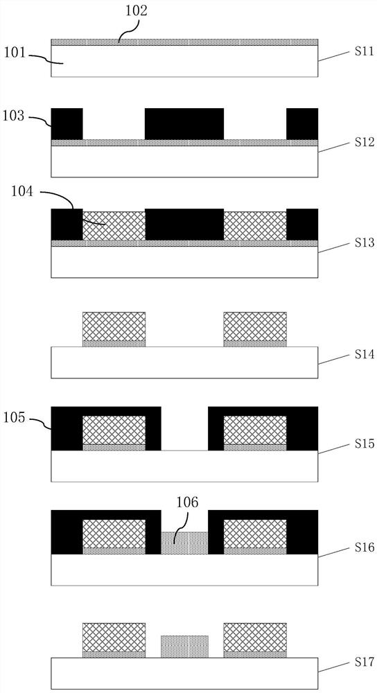 Cover plate structure, chip structure and airtight chip structure