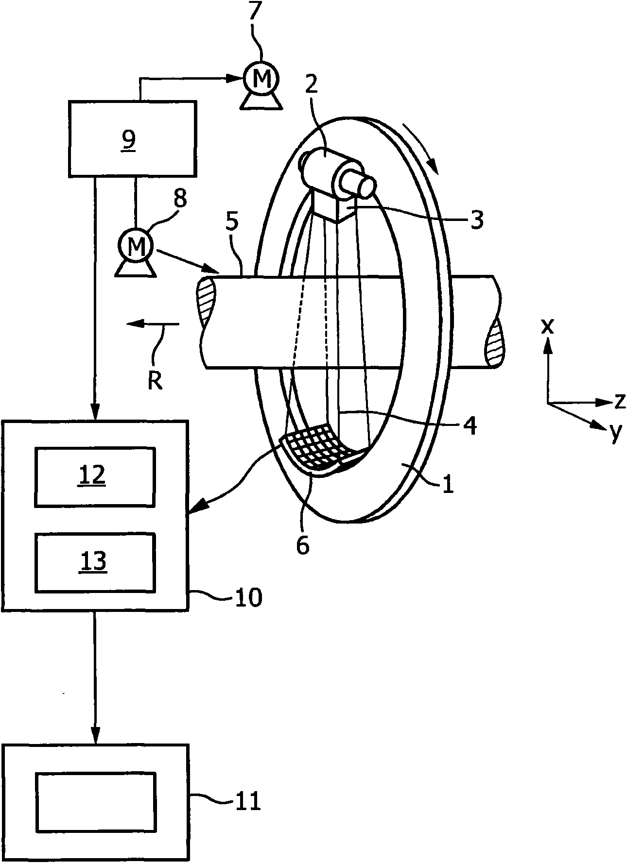 Imaging system for imaging an object