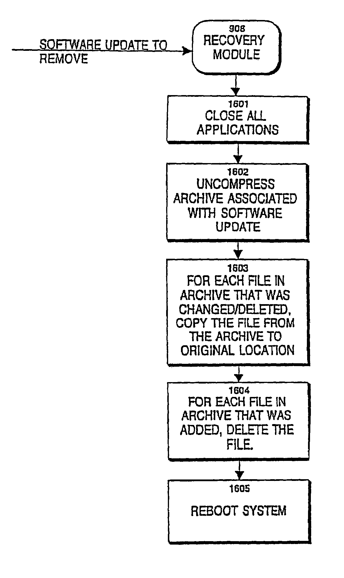 System, method, and computer program product for uninstalling computer software