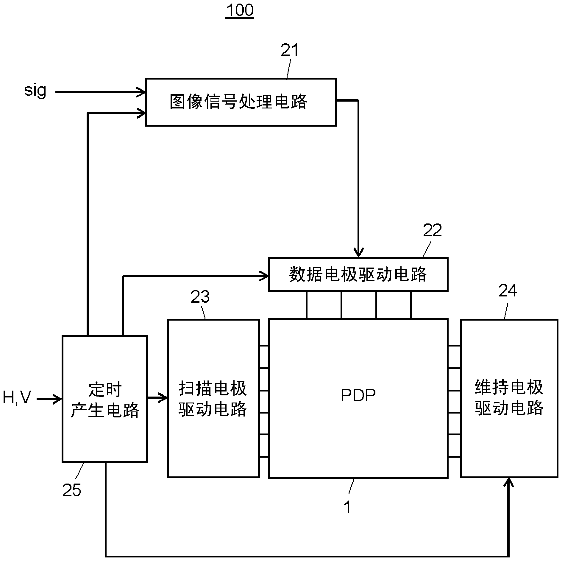 Method for producing plasma display panel