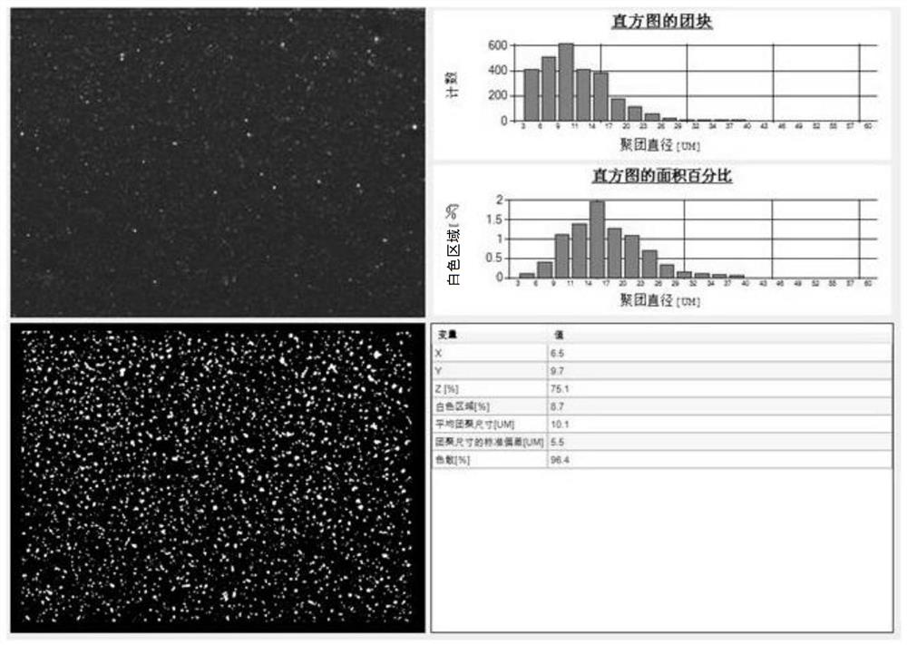 A Meshing Shear Variable Gap Hexalobular Rotor