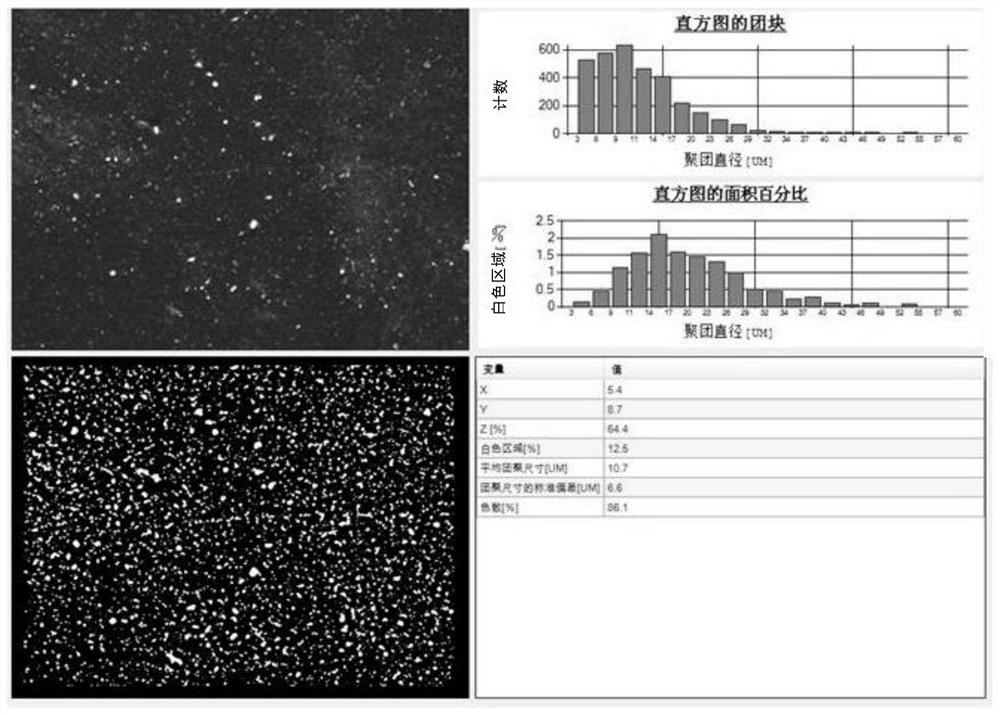 A Meshing Shear Variable Gap Hexalobular Rotor