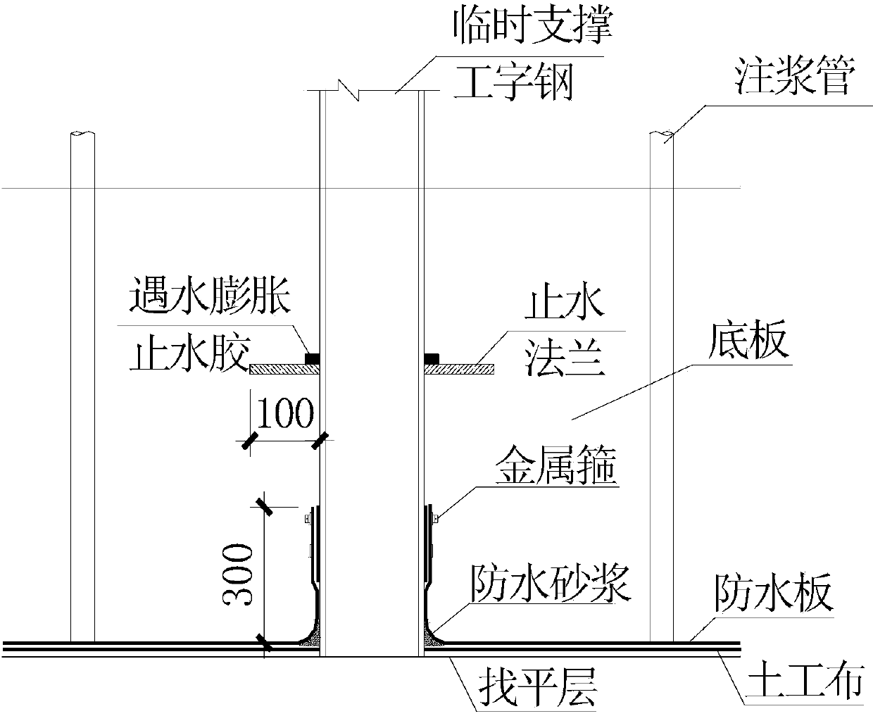 CRD middle partition wall reserving and water sealing flange welding construction technology