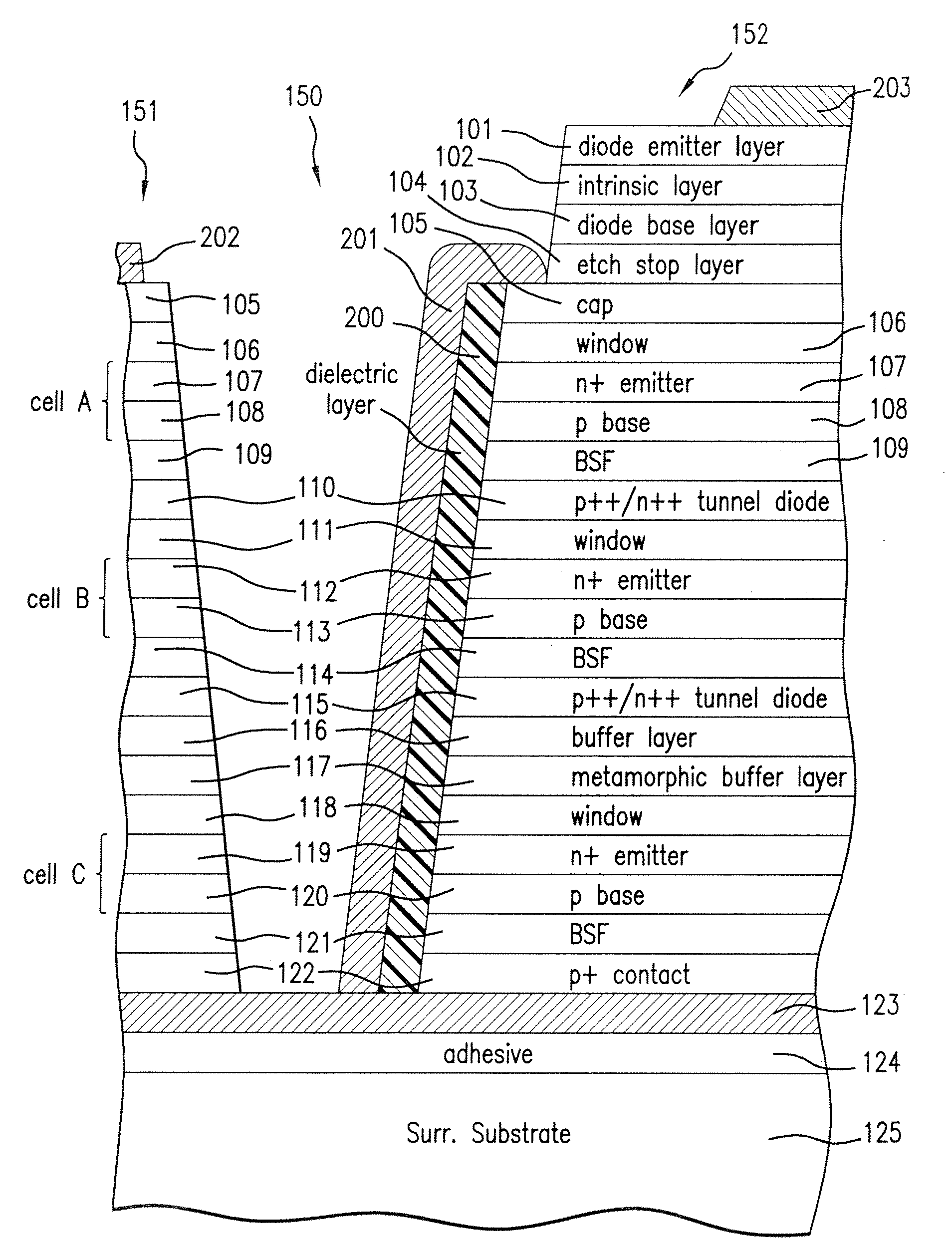 Inverted metamorphic solar cell with bypass diode