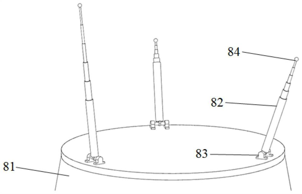 Reflector antenna based on three-telescopic-rod driving and quasi-geodesic line grid structure