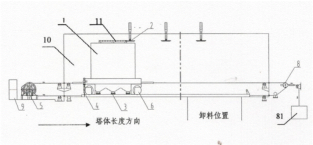 Automatic receiving and discharging conveyer