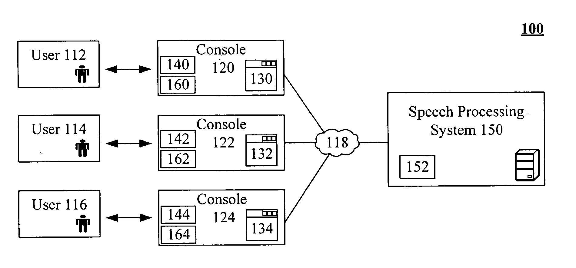 Supporting multiple speech enabled user interface consoles within a motor vehicle