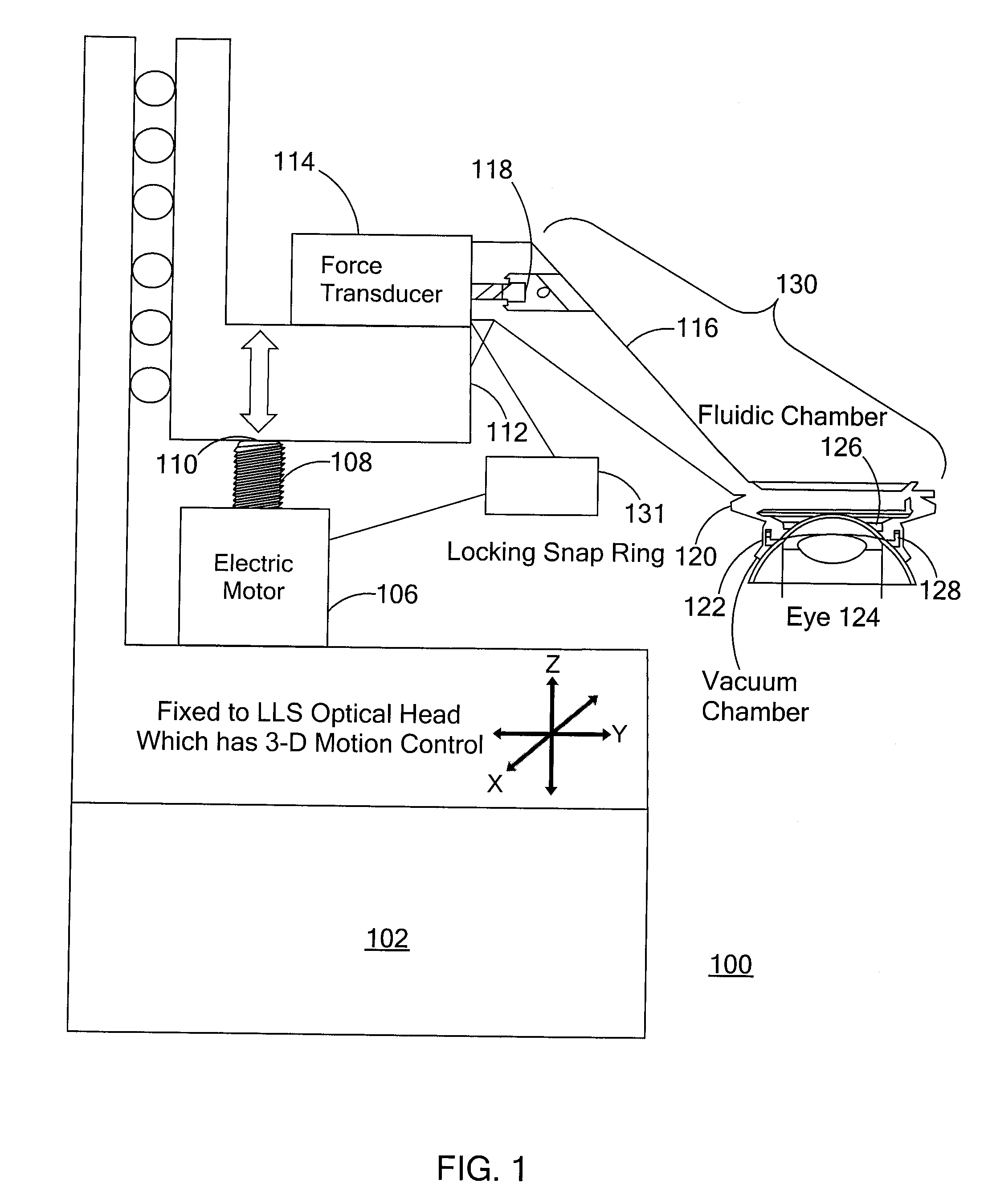 Servo controlled docking force device for use in ophthalmic applications