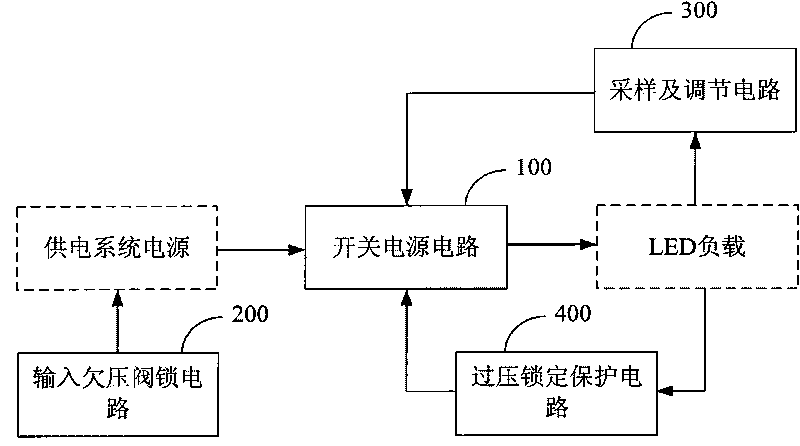 Over-voltage lockout protection circuit and LED drive circuit using same