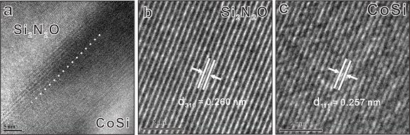 Preparation method of a tough and wear-resistant silicon nitride-based composite ceramic