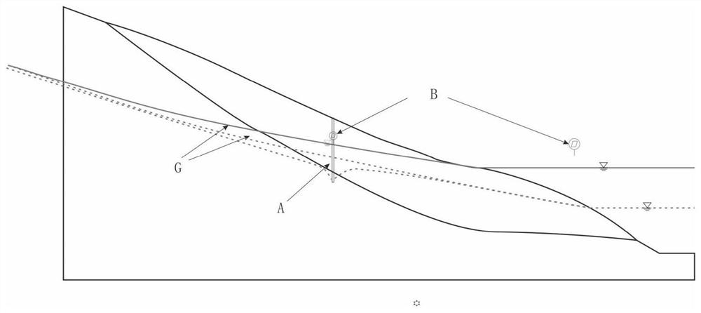 A method and system suitable for preventing and controlling deep drainage of hydrodynamic pressure type reservoir landslides