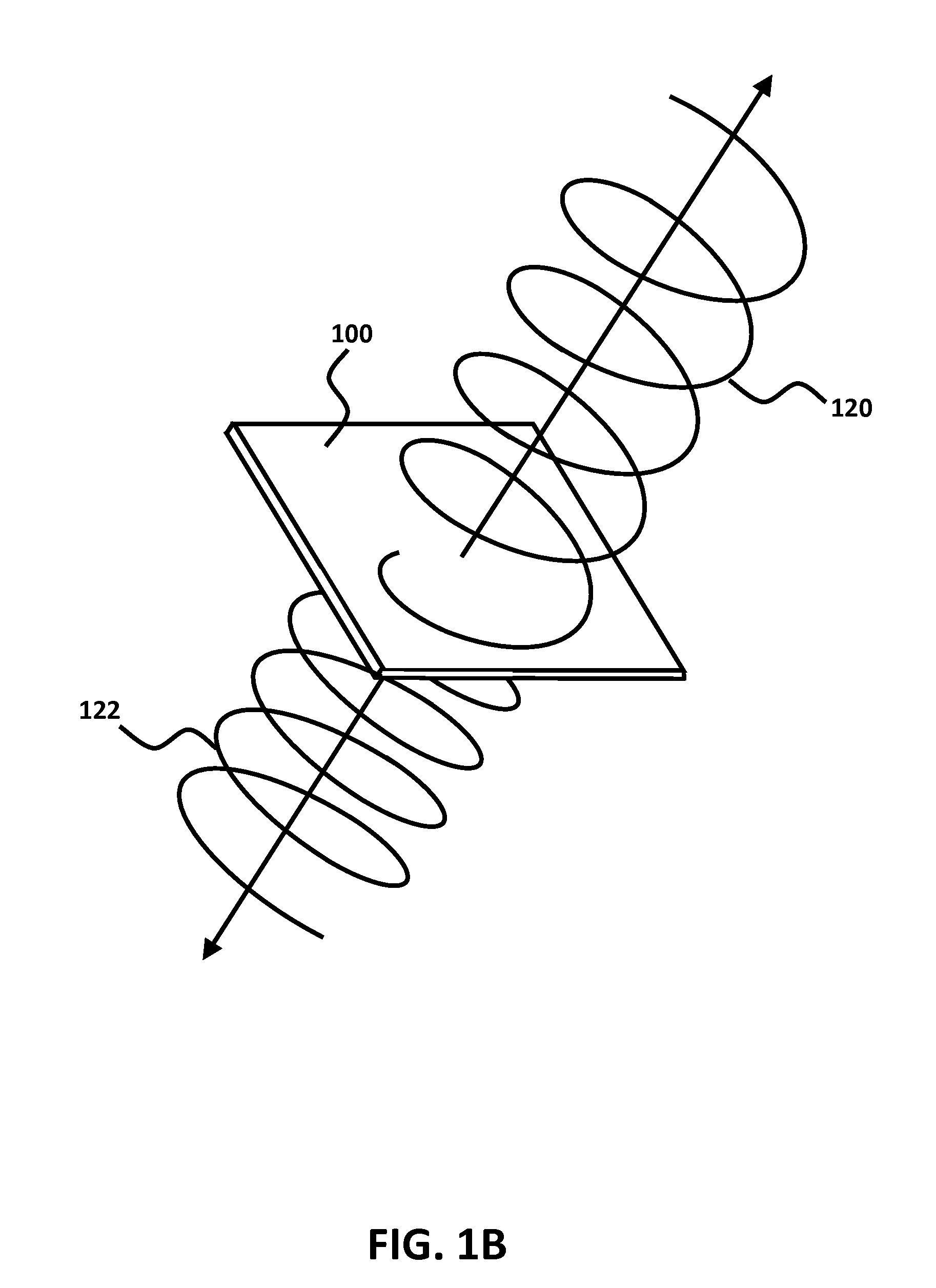 Circular polarized compound loop antenna