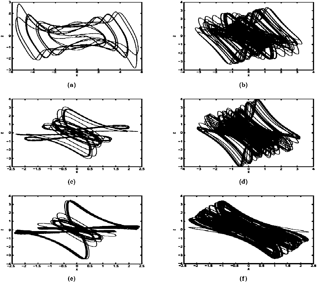 A hybrid memristive six-dimensional chaotic system and circuit