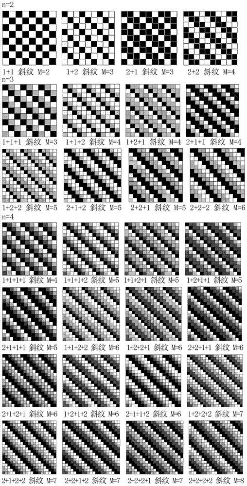 Production method of double-side two-way jacquard fabric and double-sided two-way jacquard fabric