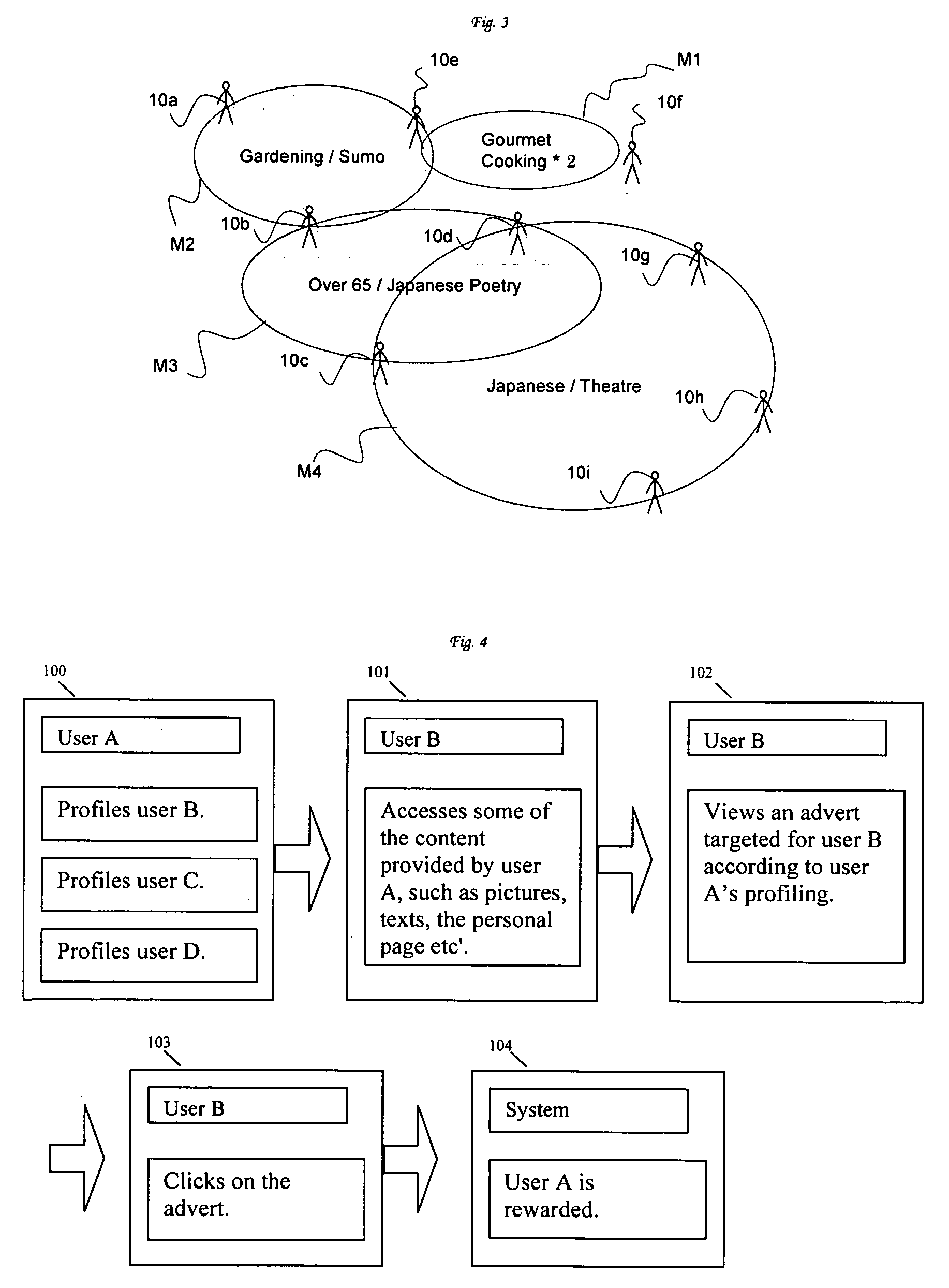 Method for increasing the accuracy of social network profiles