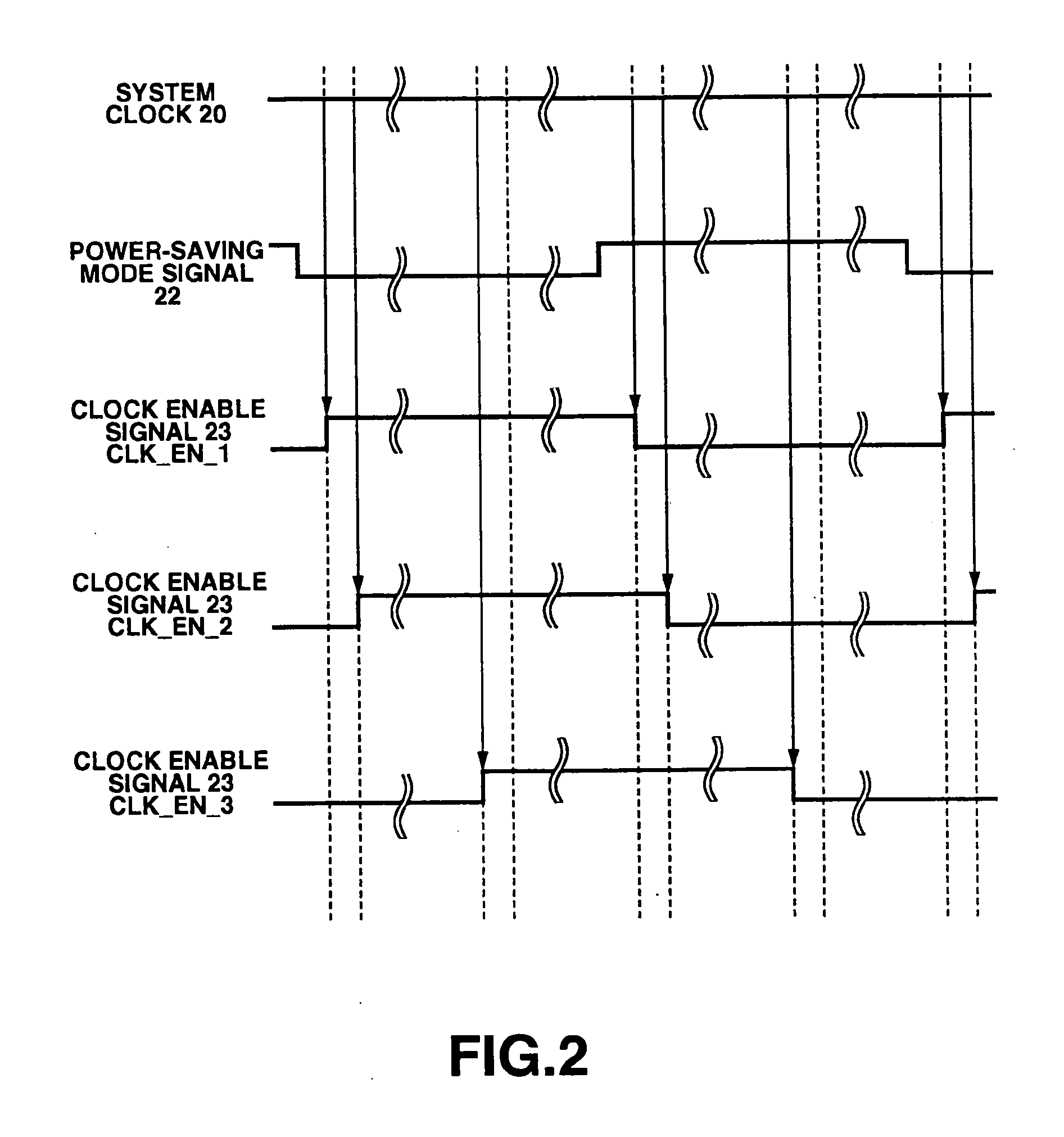 Semiconductor integrated circuit and its power-saving control method and program