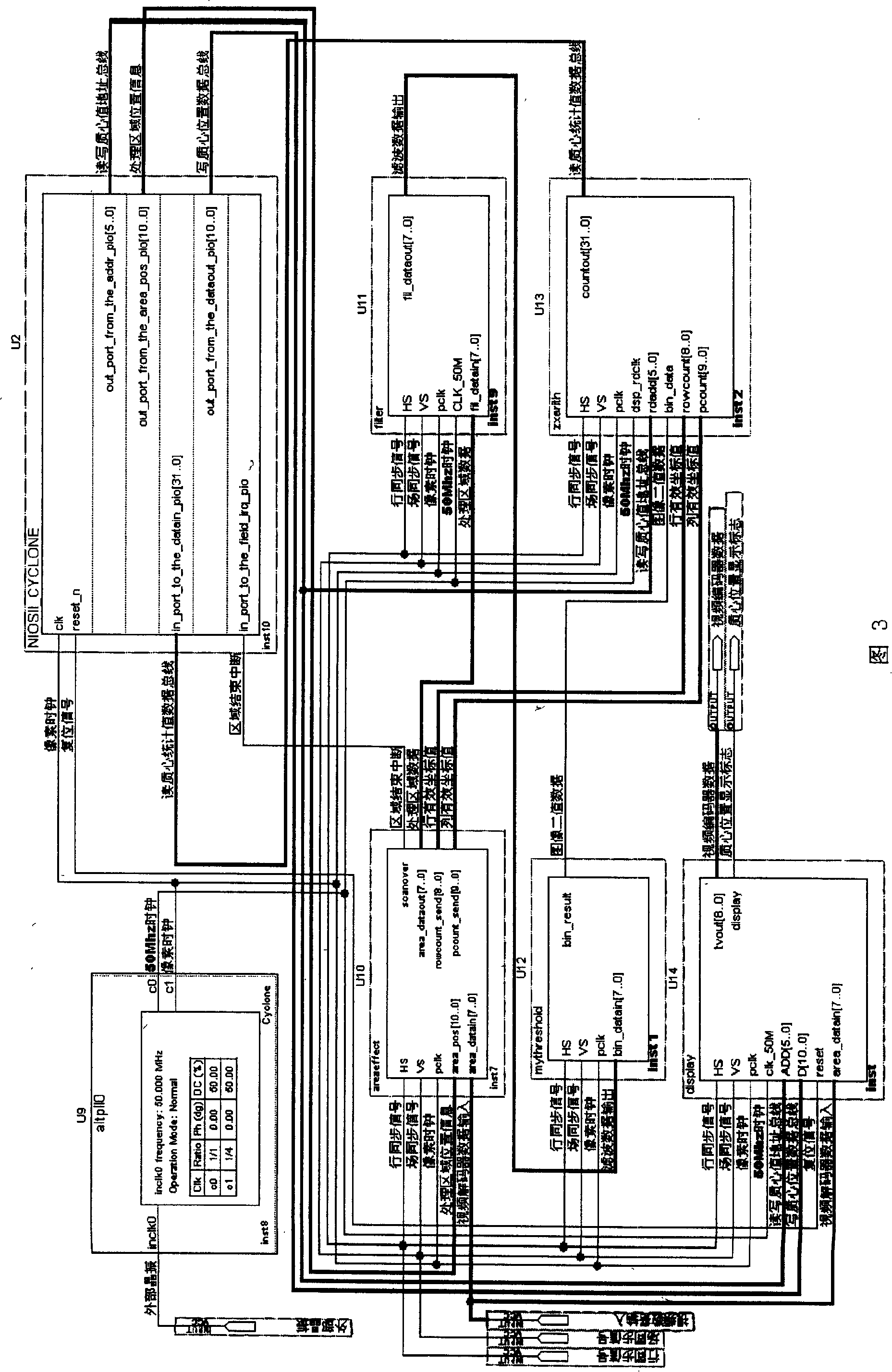 An image centroid computing method and implementation device