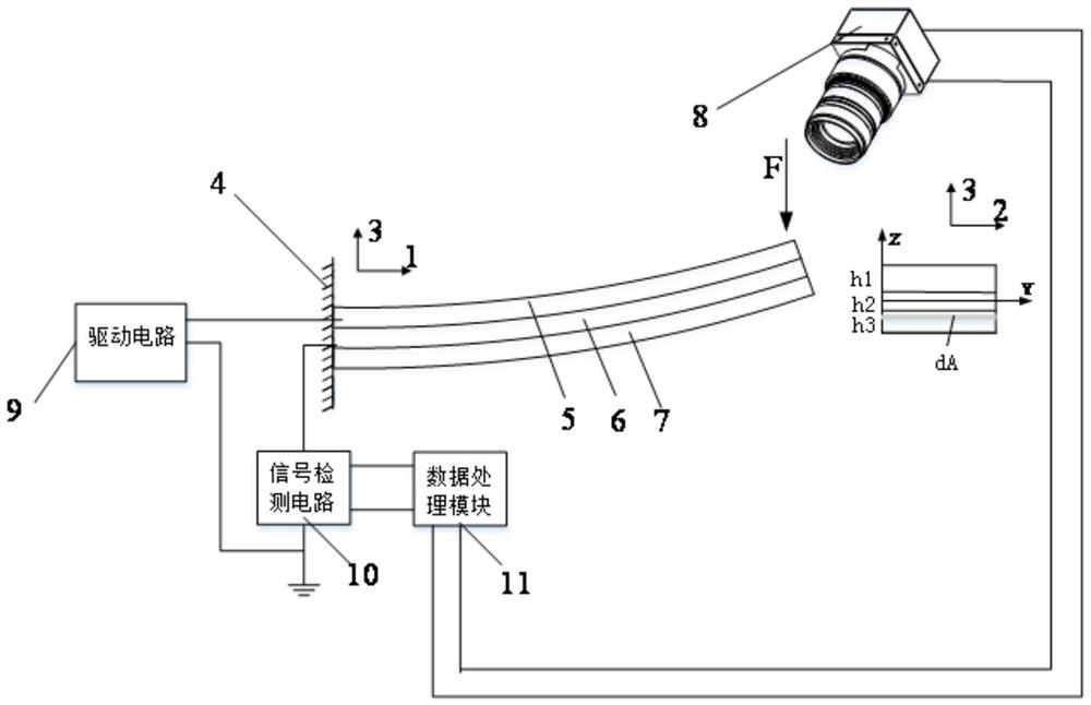 Piezoelectric element detection system and method and application