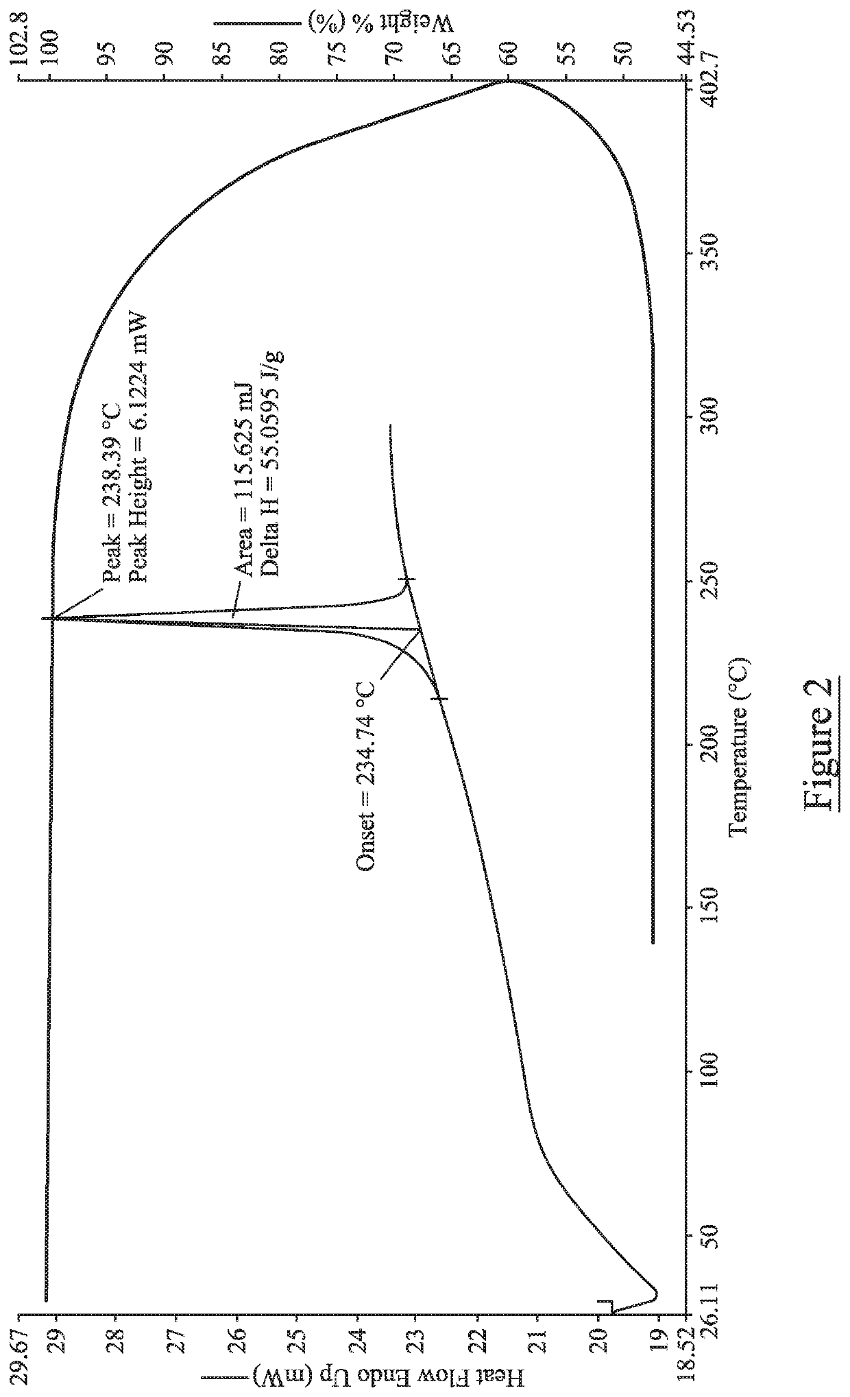 Cytisine salts