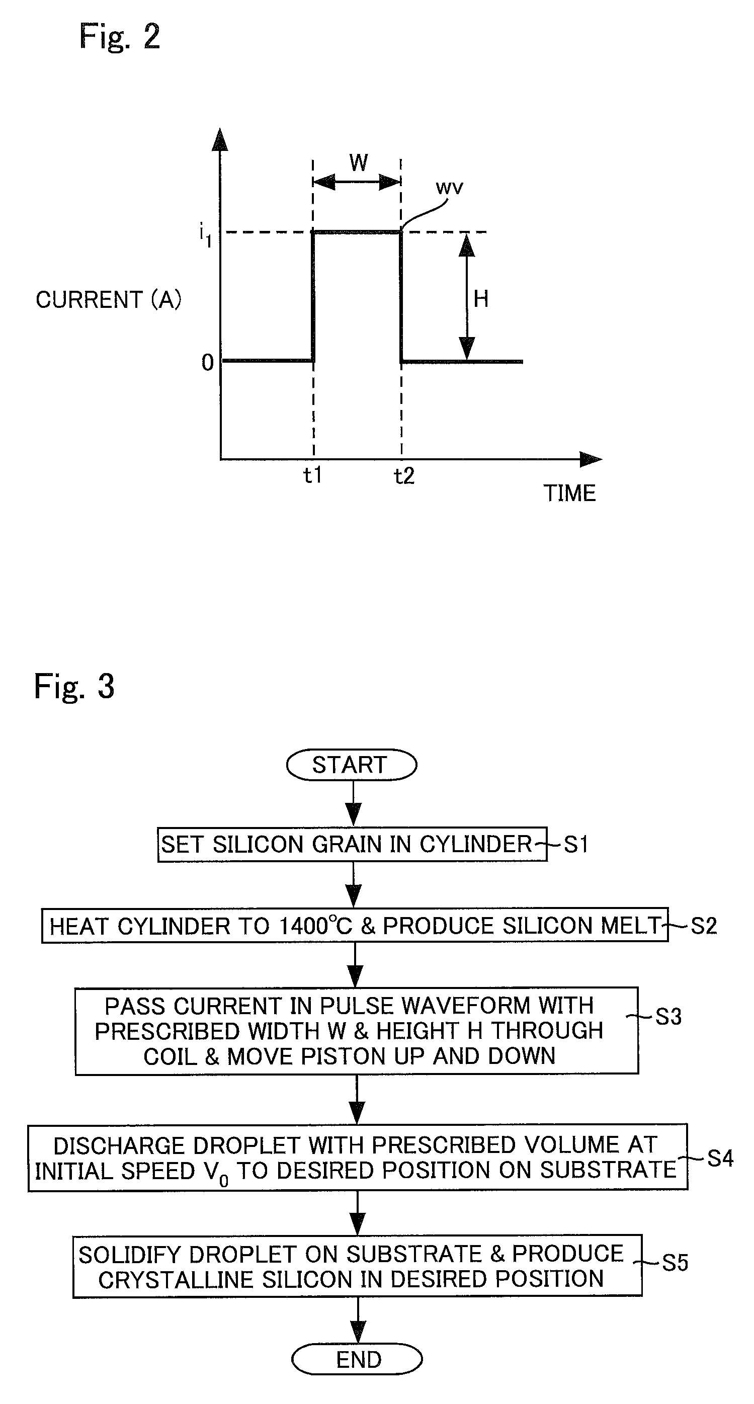 Crystal manufacturing apparatus, semiconductor device manufactured using the same, and method of manufacturing semiconductor device using the same